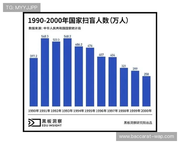 中国教育频道:深度解析当前教育改革热点与未来发展趋势 中国教育频道:深度解析当前教育改革热点与未来发展趋势